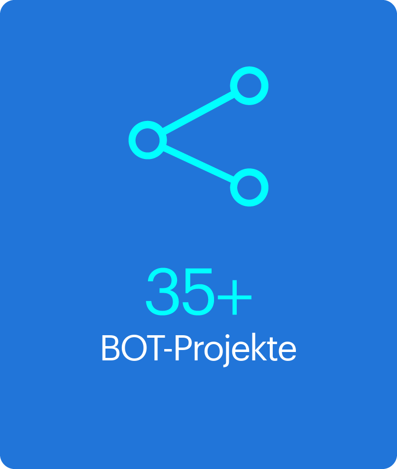 35+ B.O.T. Projekte
