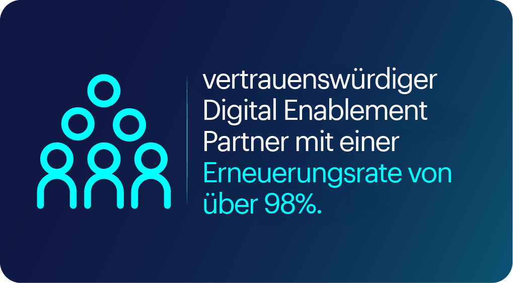 vertrauenswürdiger Digital Enablement Partner mit einer Erneuerungsrate von über 98%.